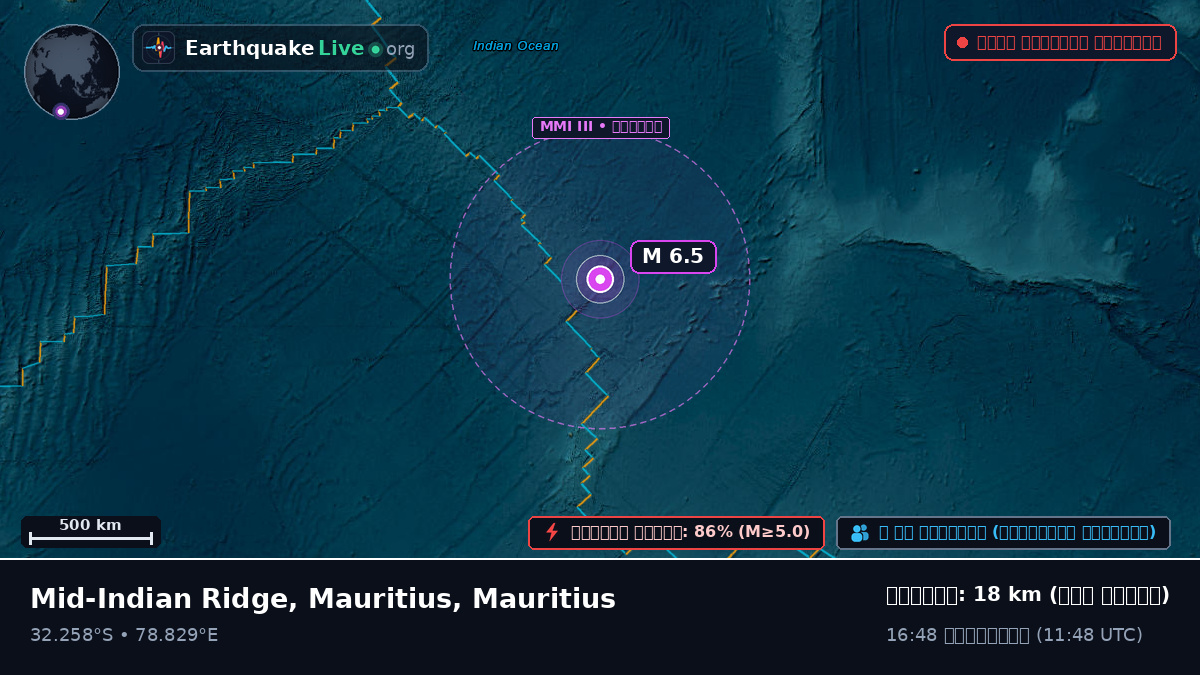 ভারত মহাসাগর (Mauritius)