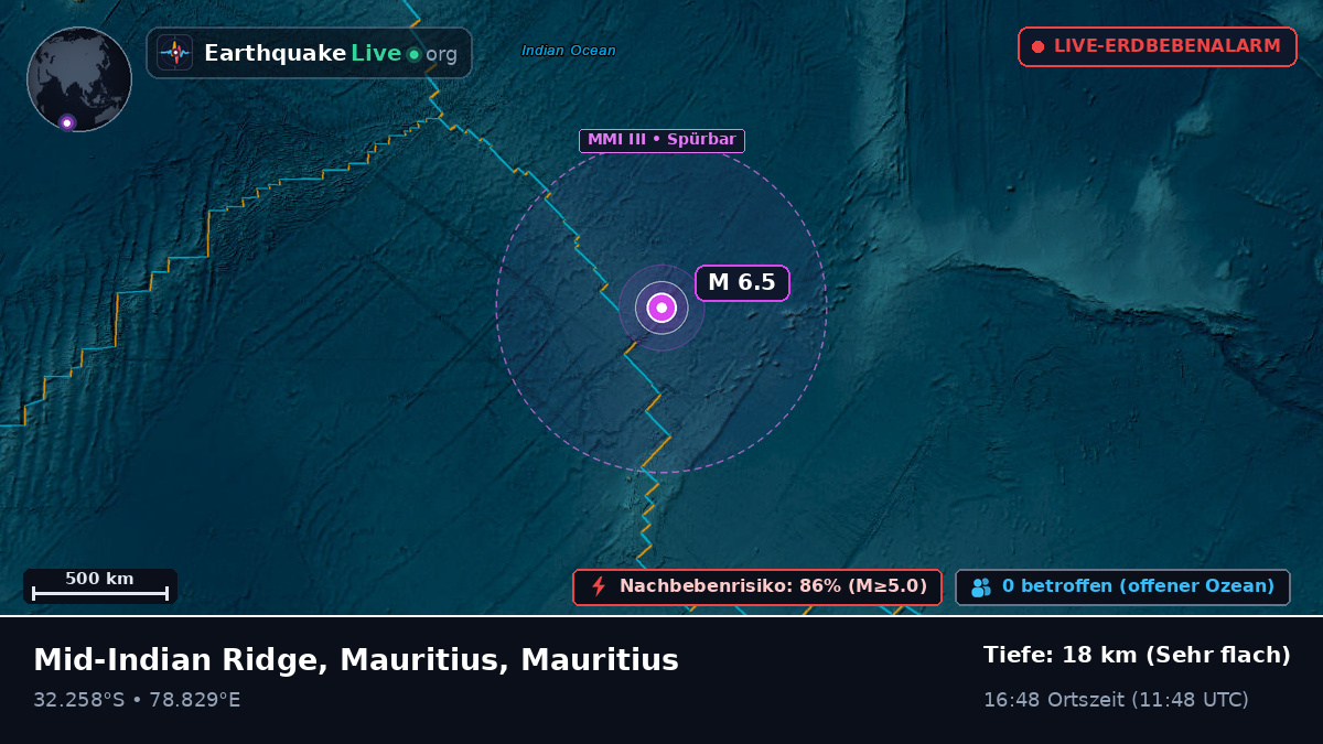 Indischer Ozean (Mauritius)