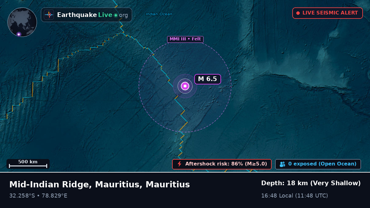 Indian Ocean (Mauritius)