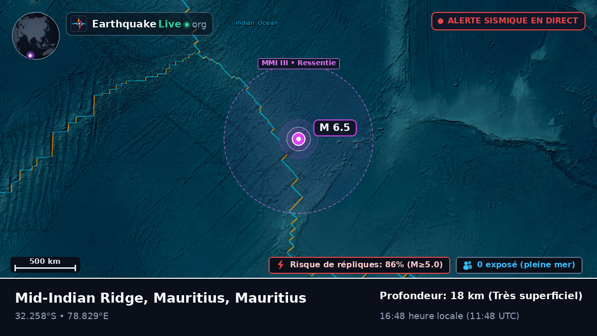 Océan Indien (Mauritius)