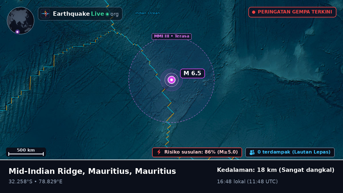 Samudra Hindia (Mauritius)