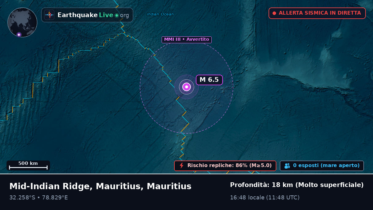 Oceano Indiano (Mauritius)