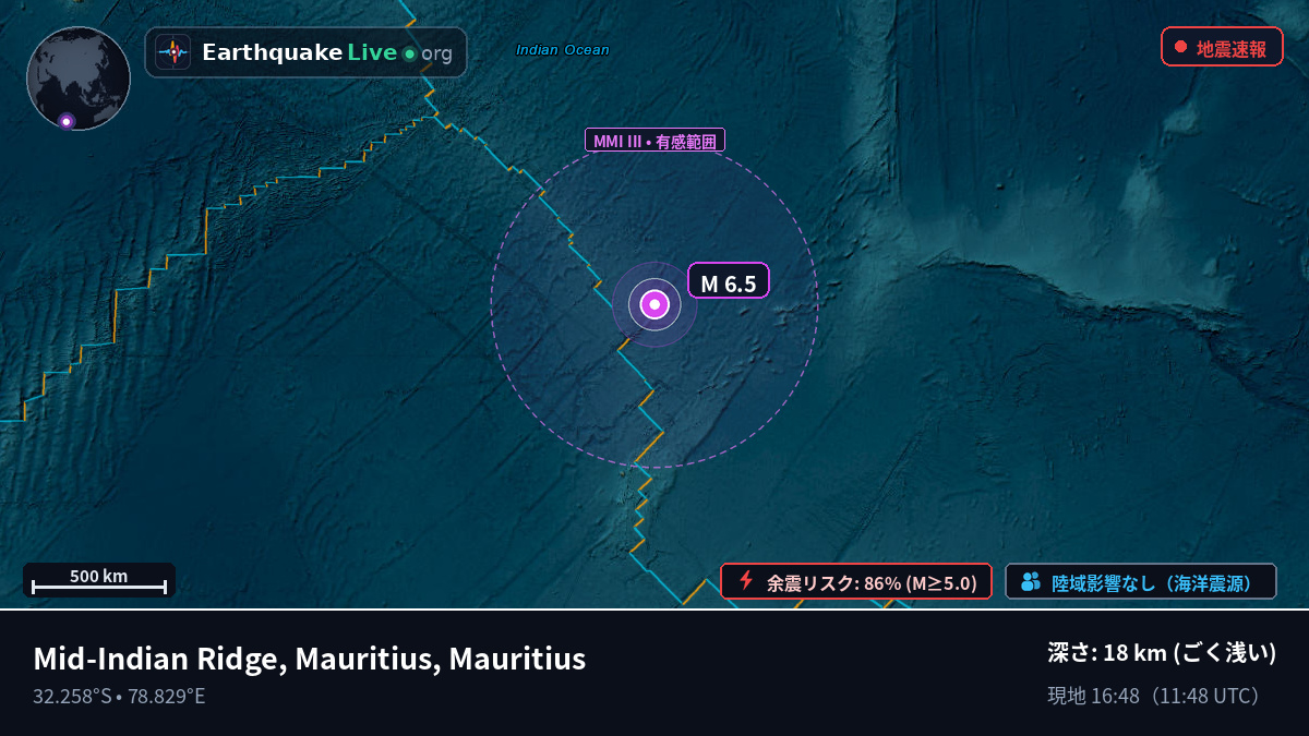 インド洋 (Mauritius)