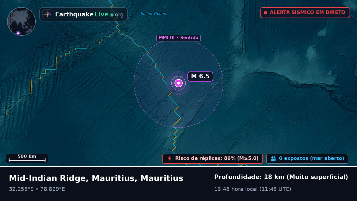 Oceano Índico (Mauritius)