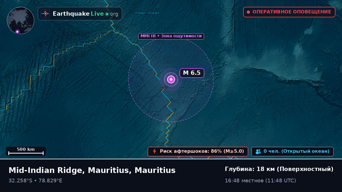 Индийский океан (Mauritius)
