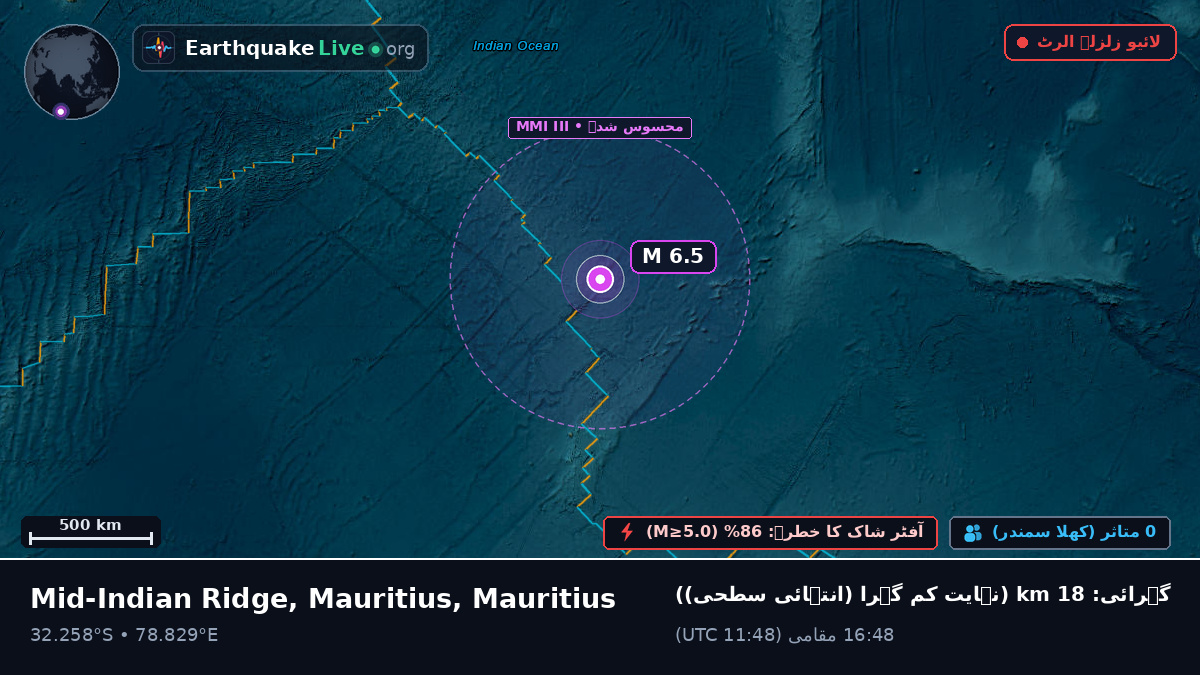 بحر ہند (Mauritius)
