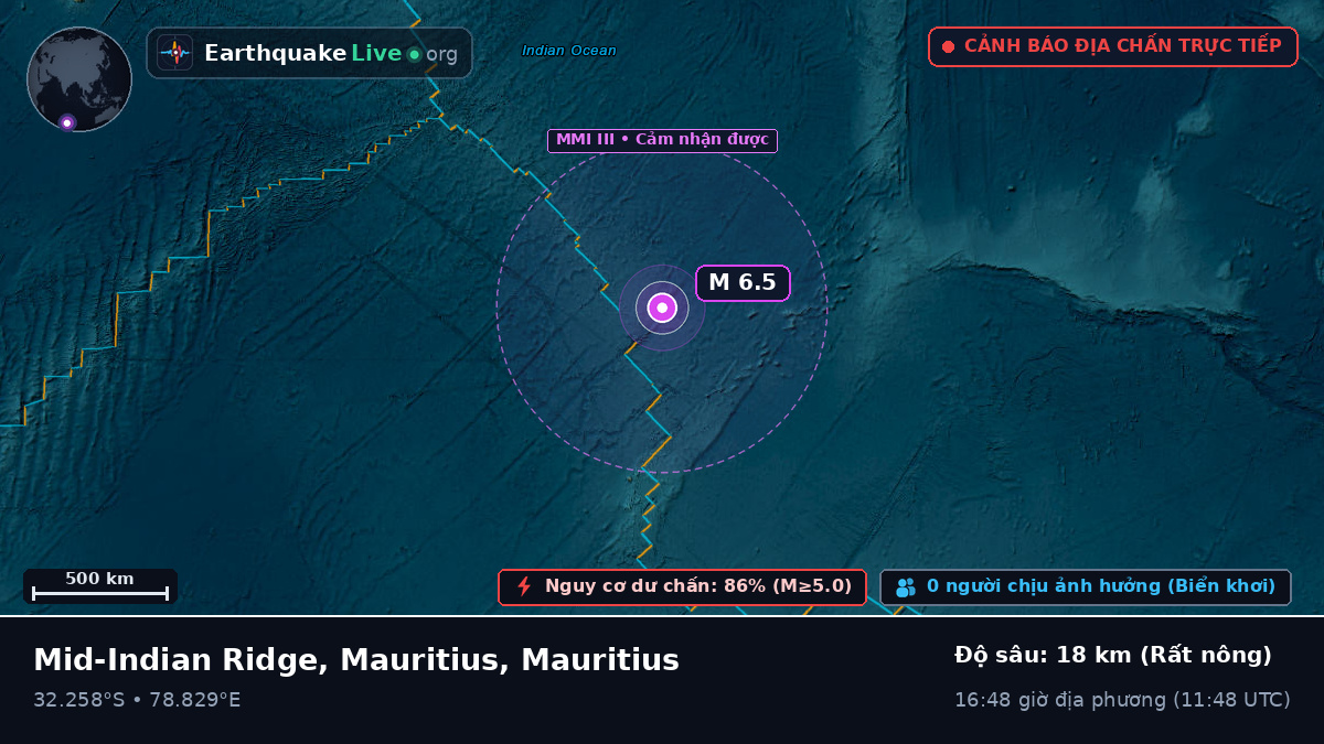 Ấn Độ Dương (Mauritius)