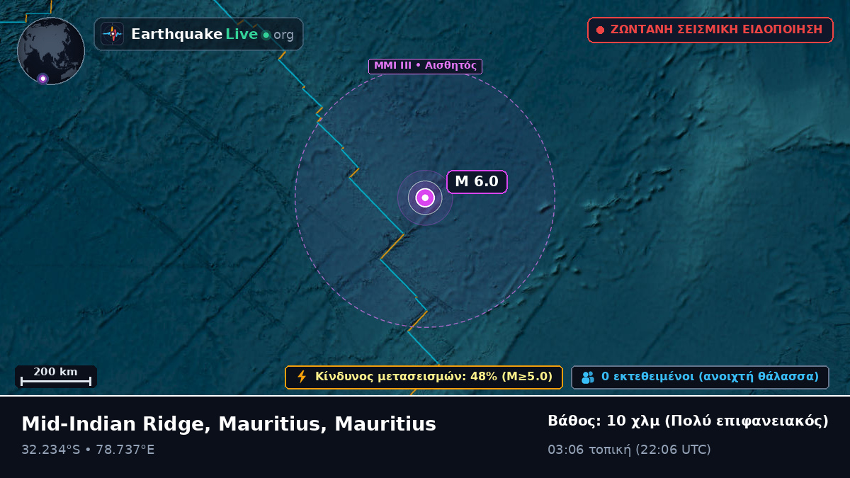 Ινδικός Ωκεανός (Mauritius)