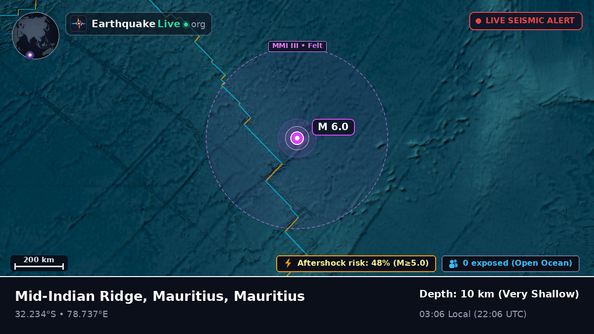 Indian Ocean (Mauritius)