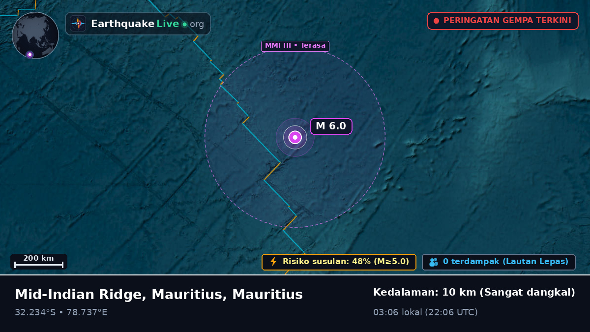 Samudra Hindia (Mauritius)