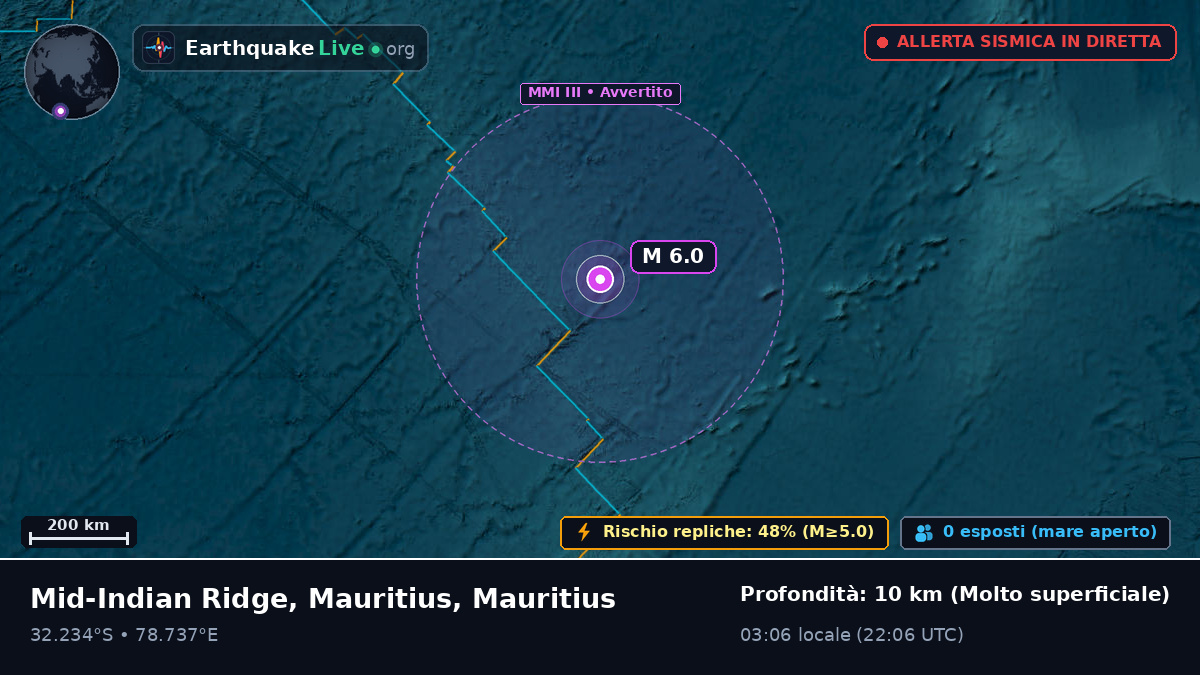 Oceano Indiano (Mauritius)