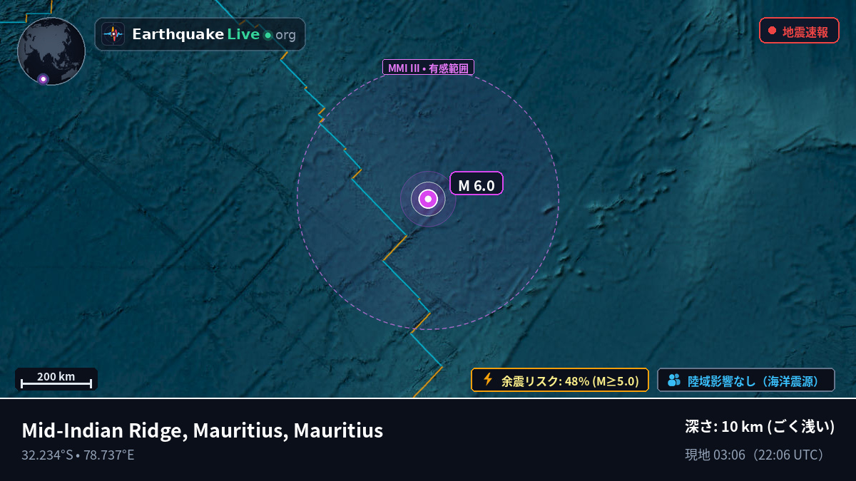 インド洋 (Mauritius)