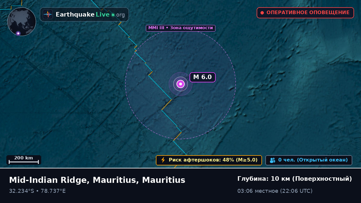 Индийский океан (Mauritius)