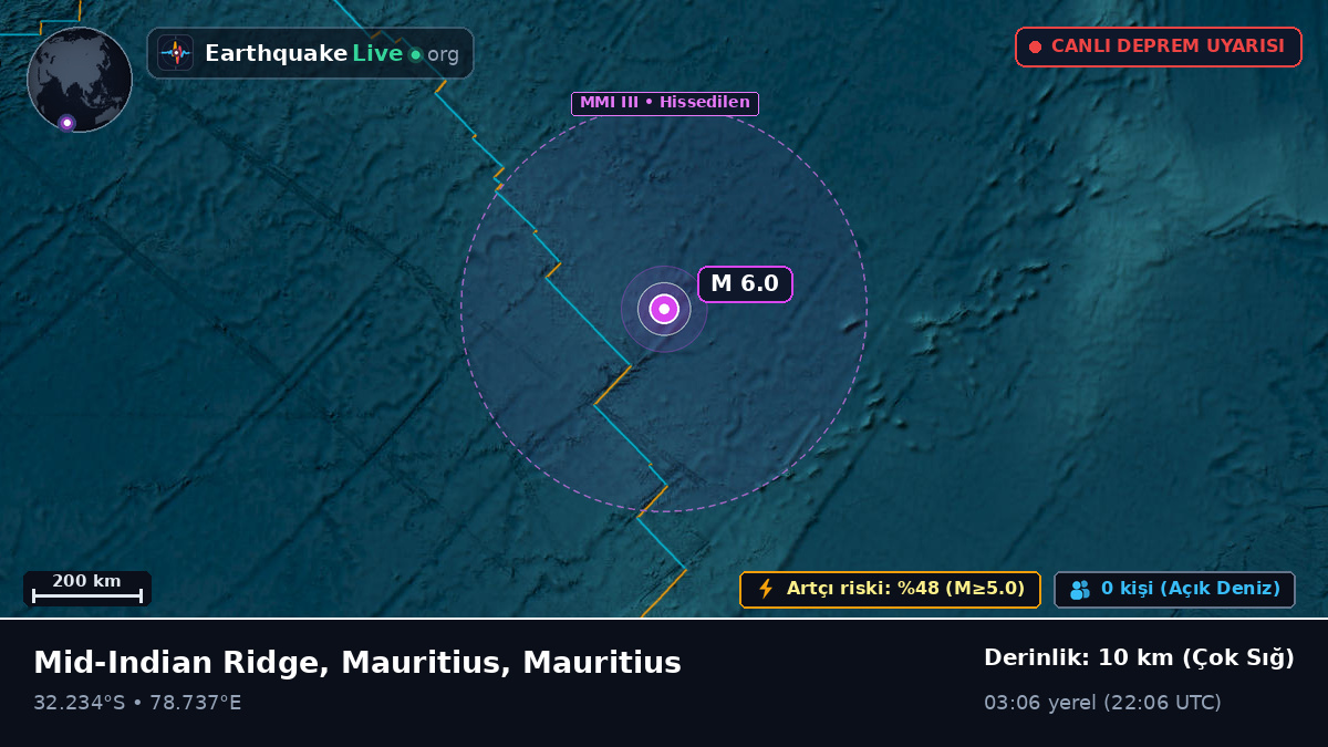 Hint Okyanusu (Mauritius)