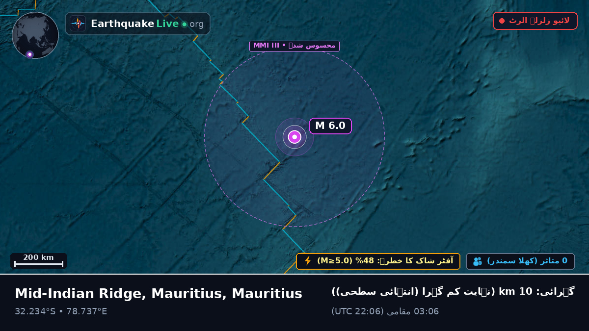 بحر ہند (Mauritius)