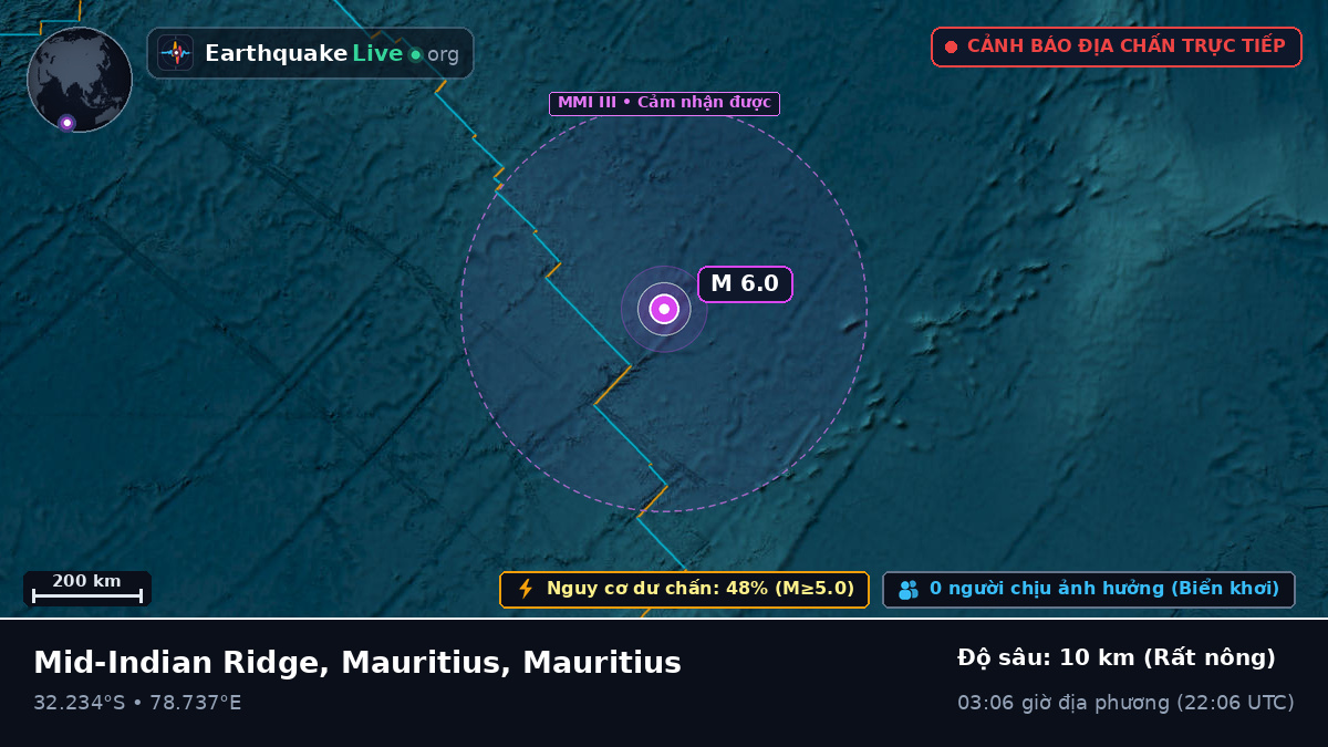 Ấn Độ Dương (Mauritius)