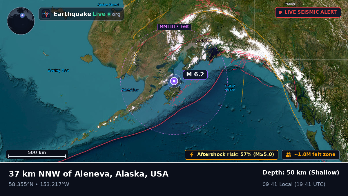 Gulf of Alaska (USA)