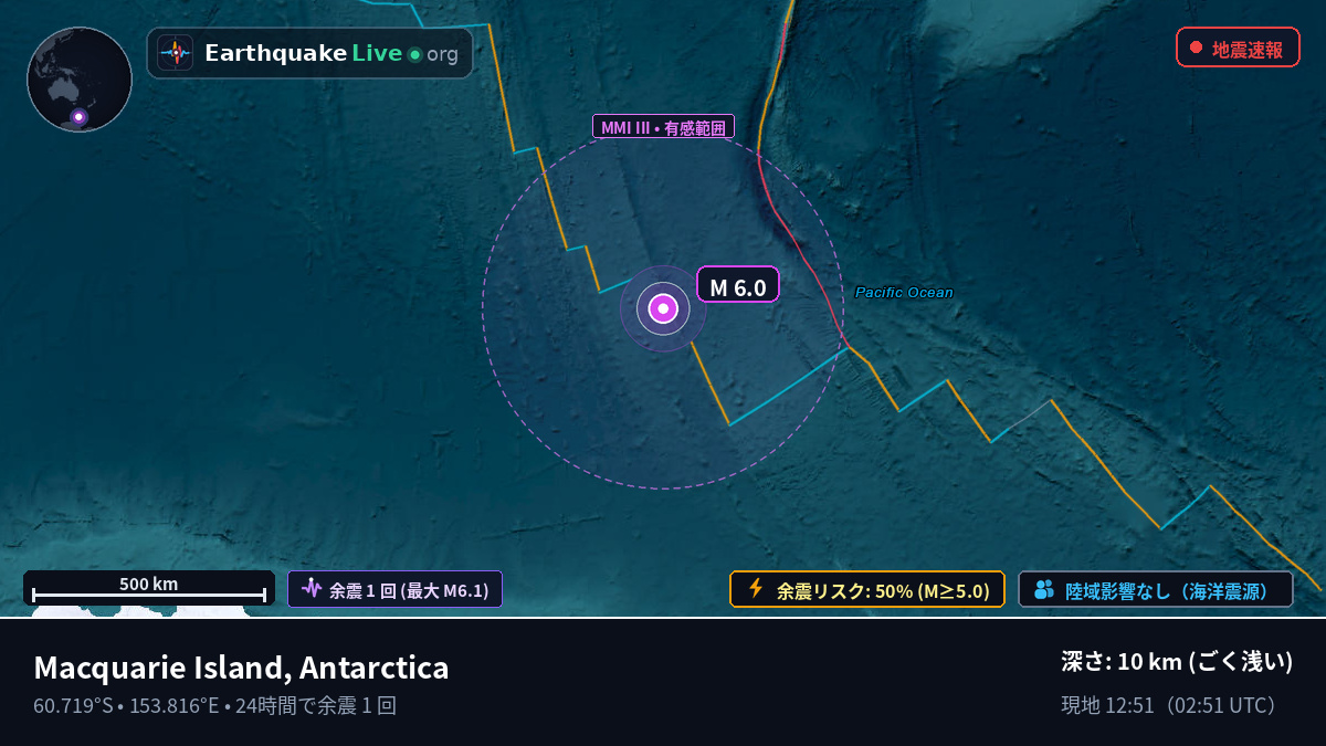 南極海 (Antarctica)