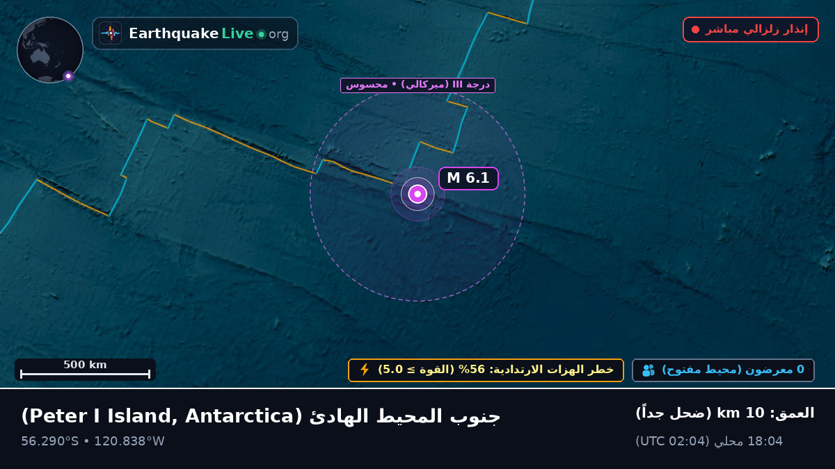 جنوب المحيط الهادئ (Antarctica)