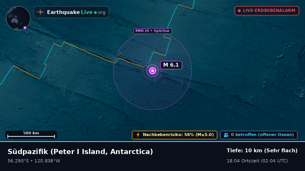 Südpazifik (Antarctica)