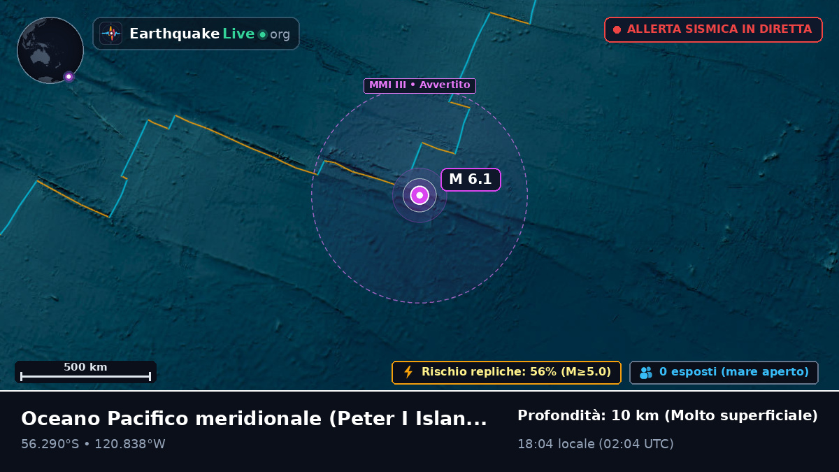 Oceano Pacifico meridionale (Antarctica)