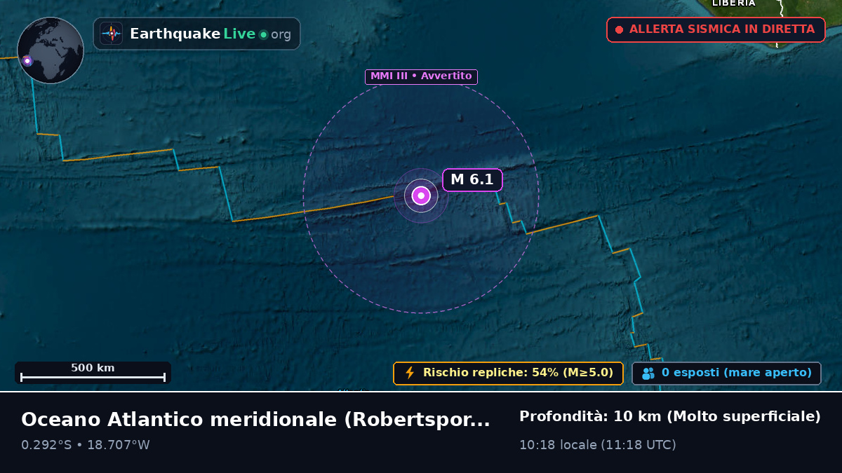 Oceano Atlantico meridionale (Liberia)