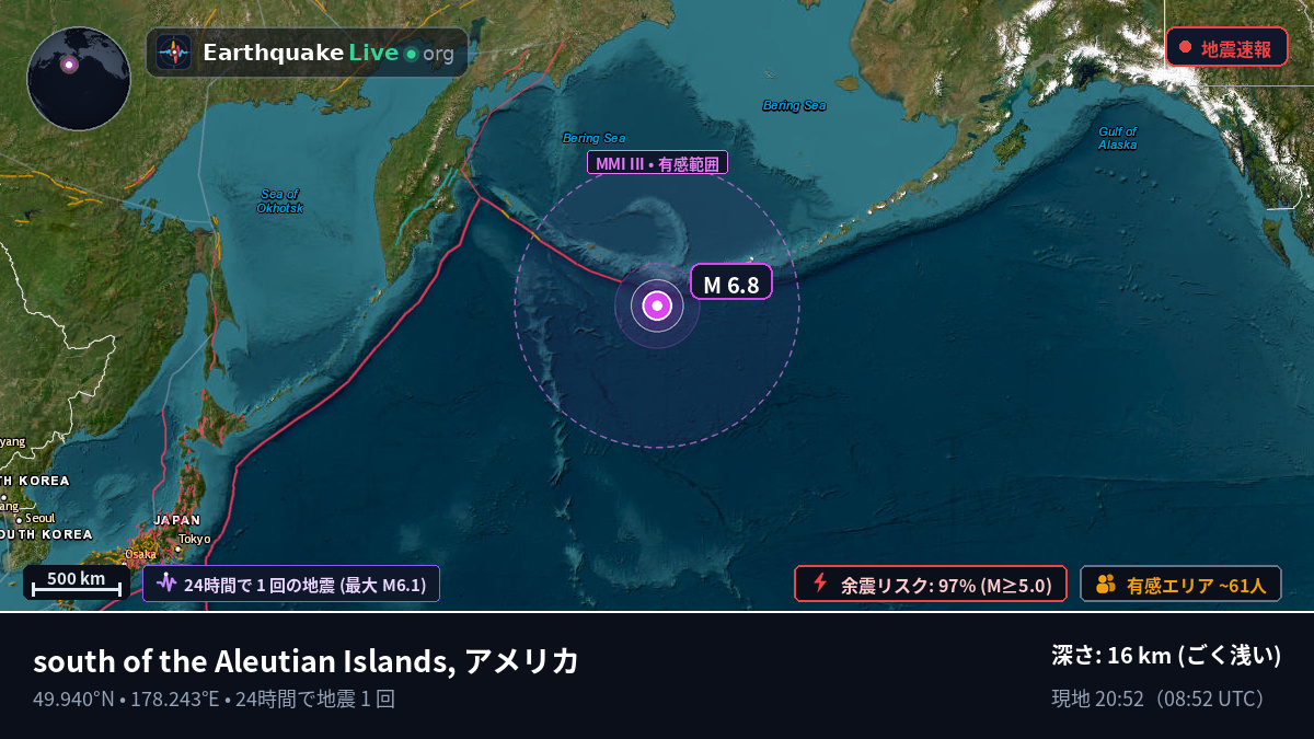 北太平洋 (アメリカ)