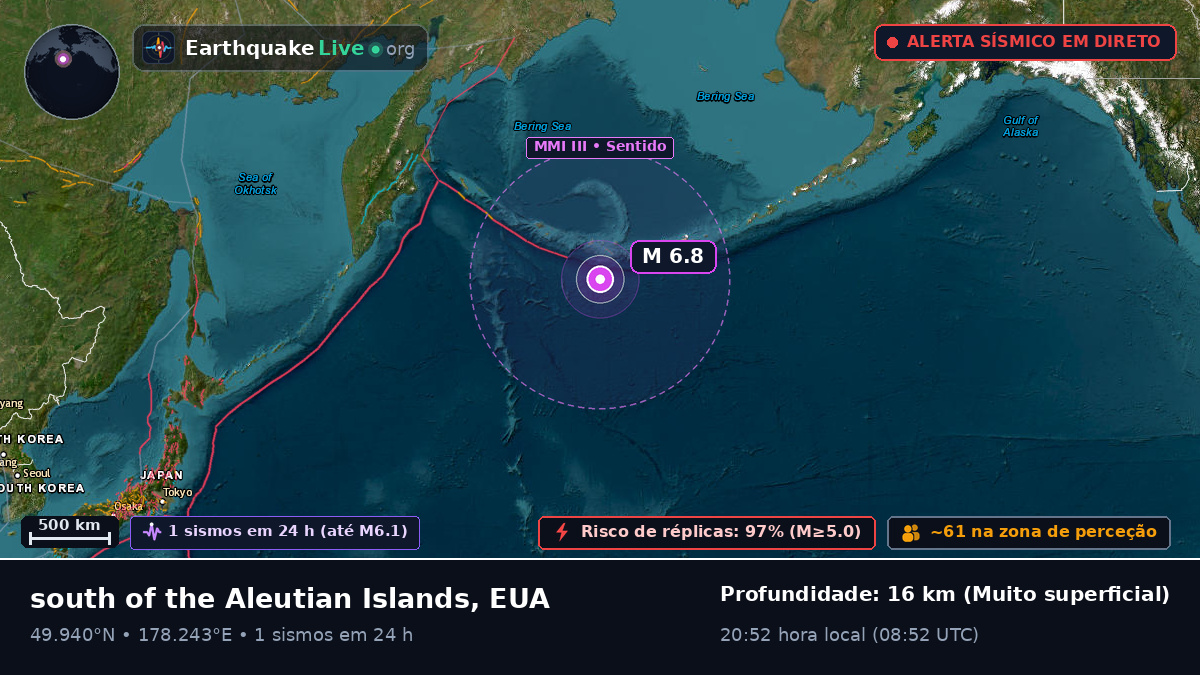Oceano Pacífico Norte (EUA)