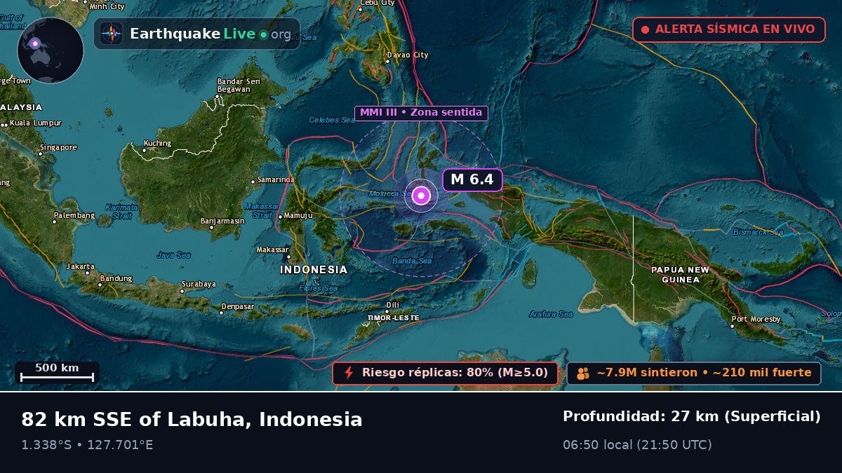 Mar de Molucas (Indonesia)