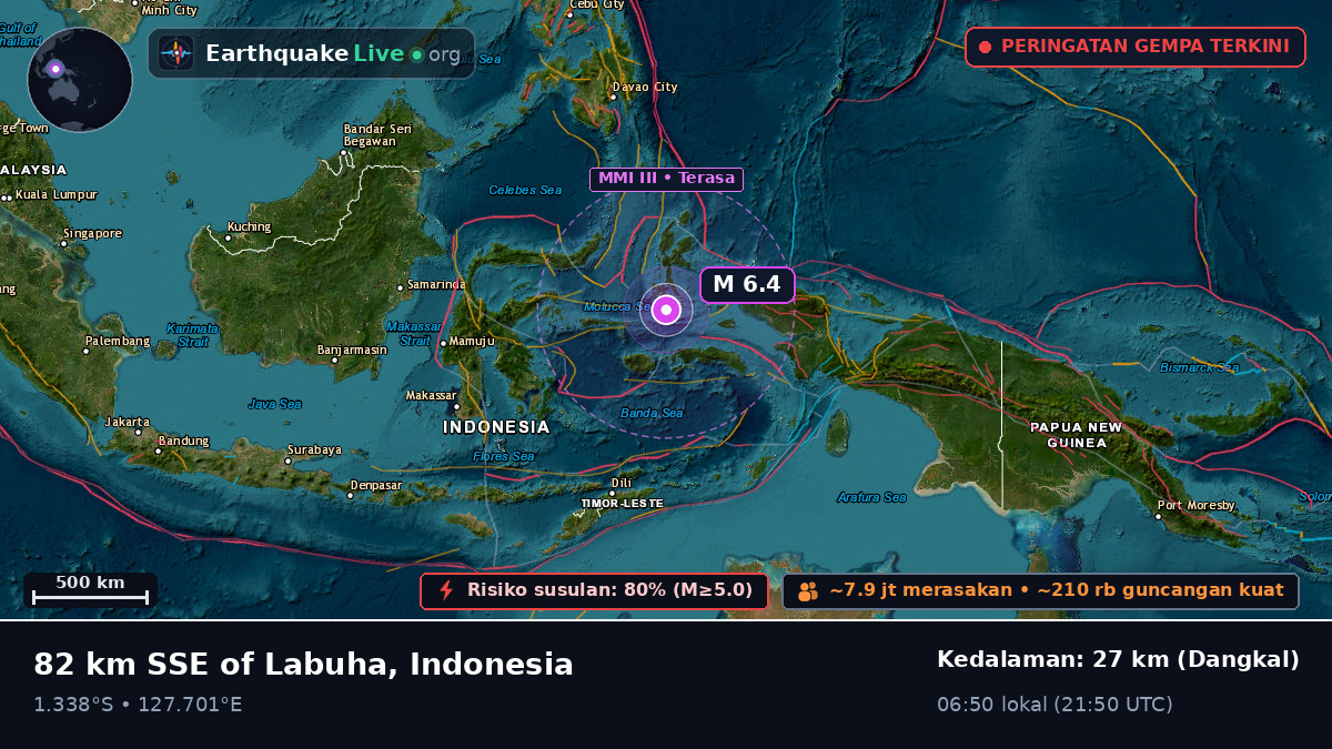 Laut Maluku (Indonesia)
