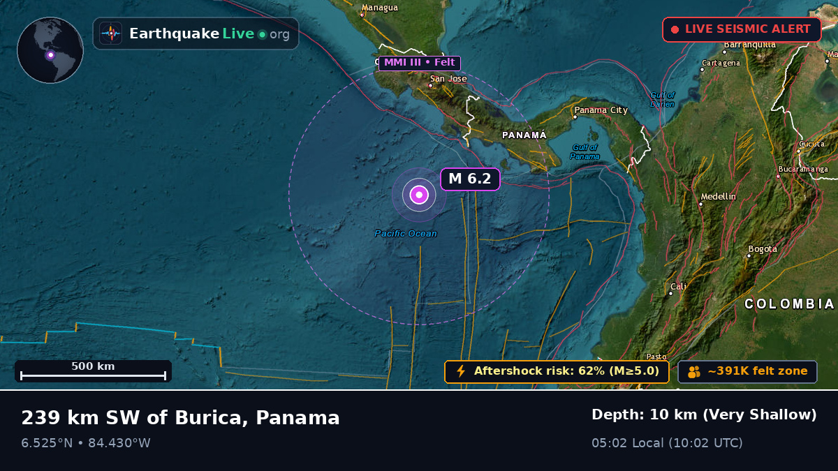 North Atlantic Ocean (Panama)