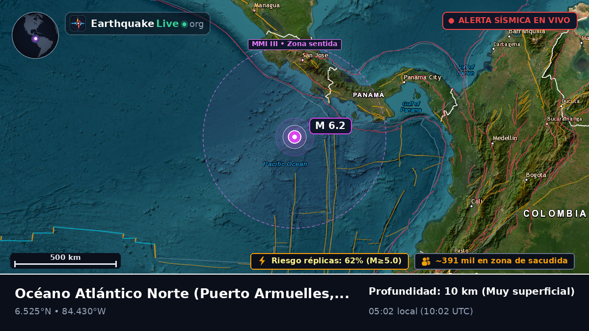 Océano Atlántico Norte (Panamá)