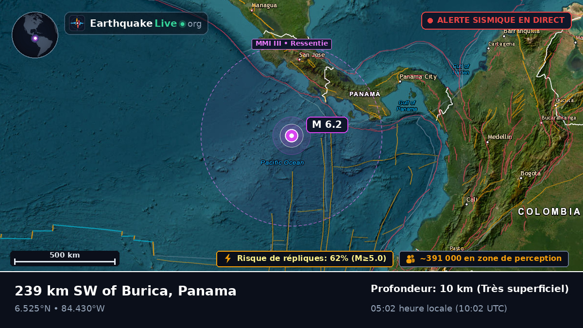 Océan Atlantique Nord (Panama)
