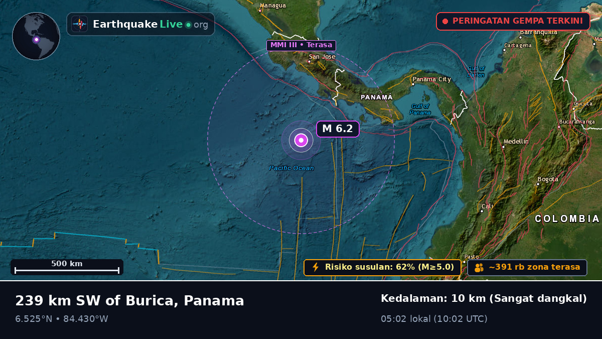 Samudra Atlantik Utara (Panama)