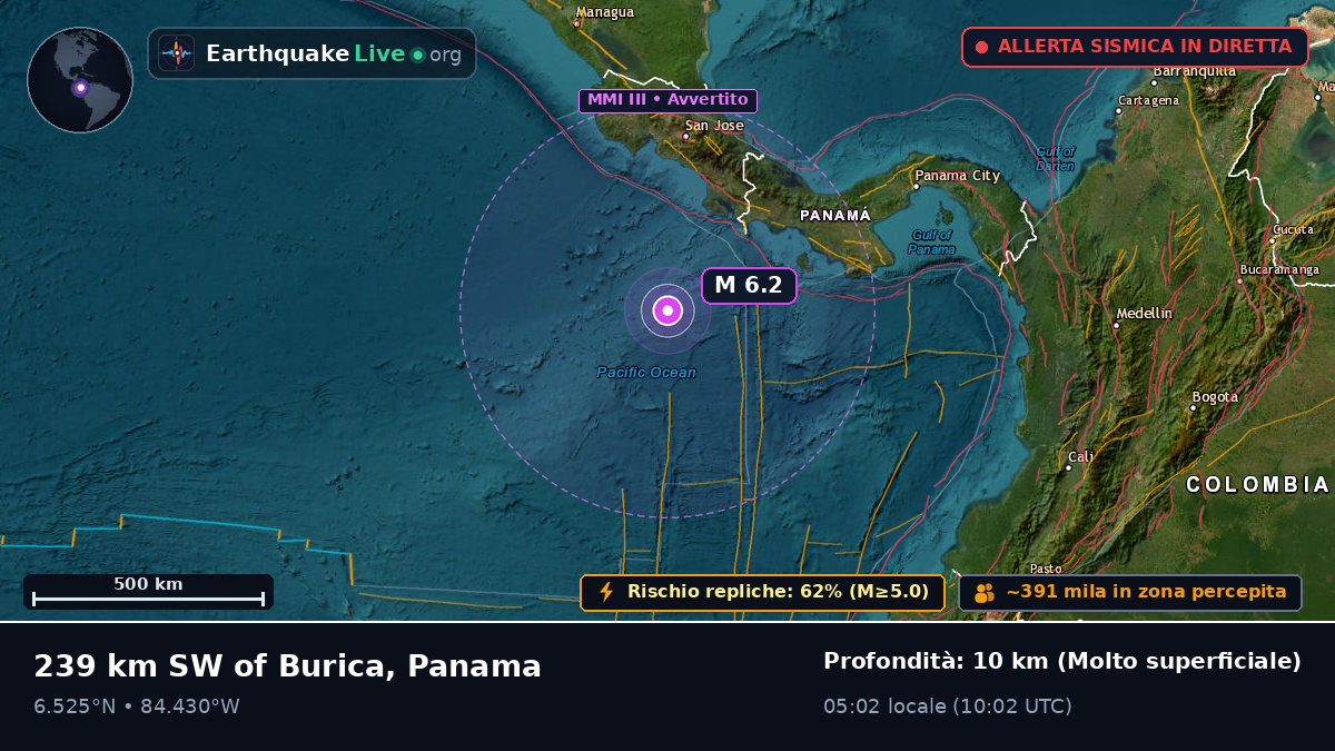 Oceano Atlantico settentrionale (Panama)
