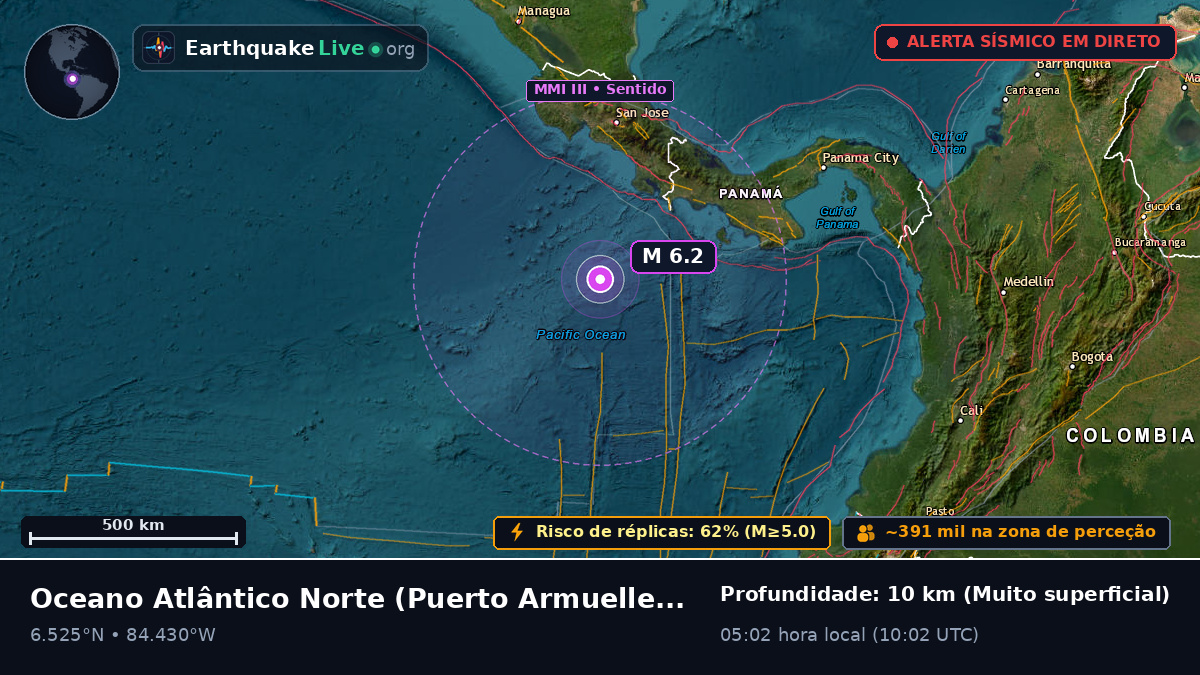 Oceano Atlântico Norte (Panamá)