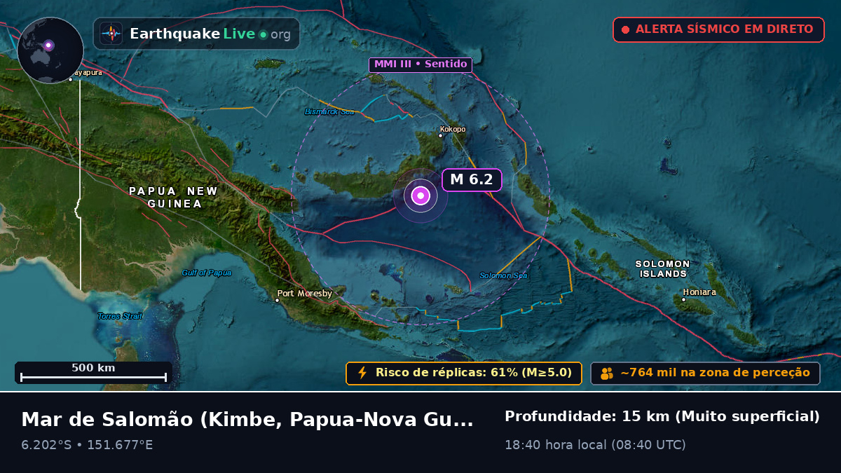 Mar de Salomão (Papua-Nova Guiné)