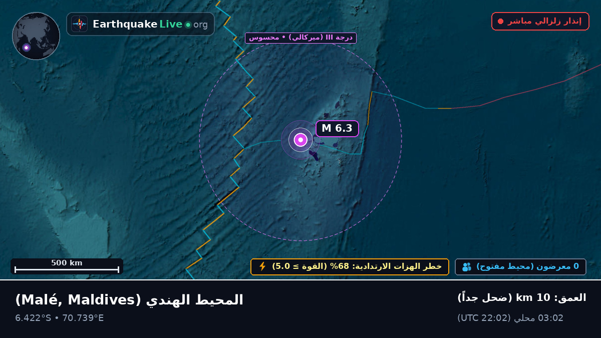 المحيط الهندي (Maldives)