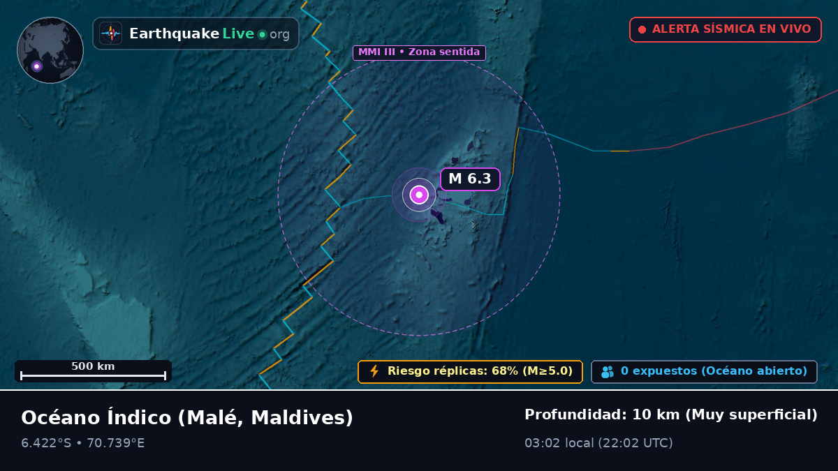 Océano Índico (Maldives)