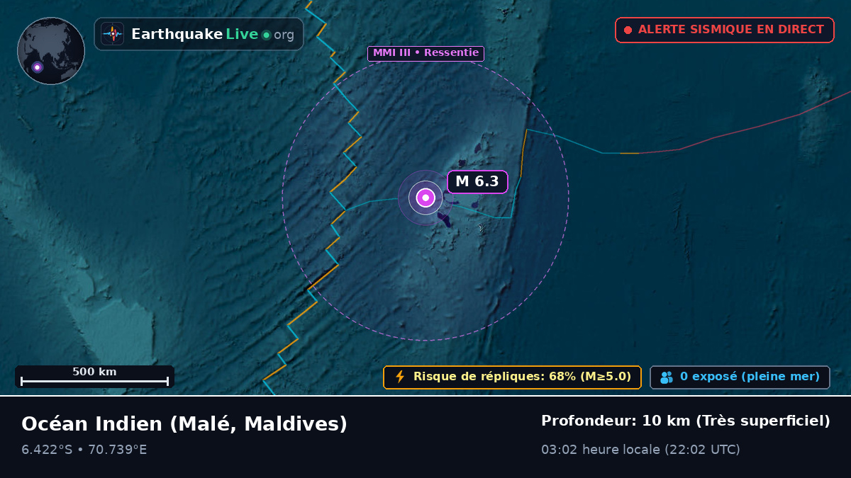 Océan Indien (Maldives)