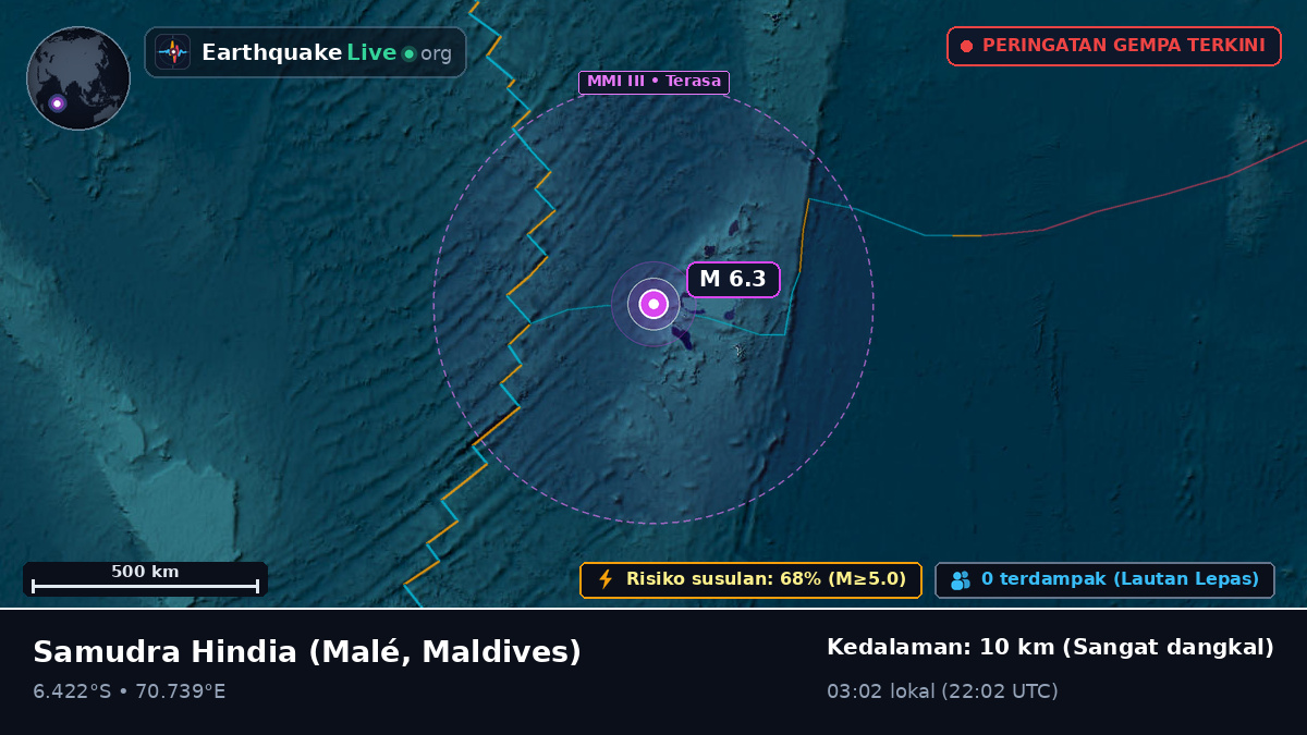 Samudra Hindia (Maldives)