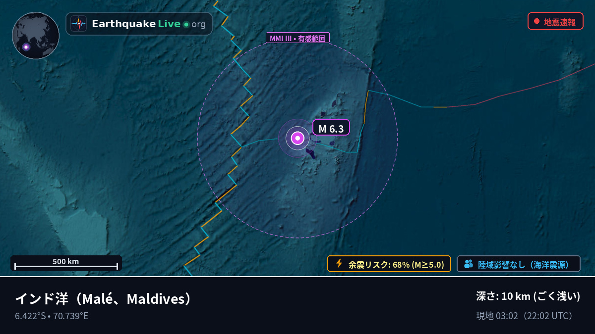 インド洋 (Maldives)