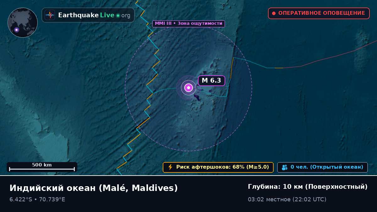 Индийский океан (Maldives)