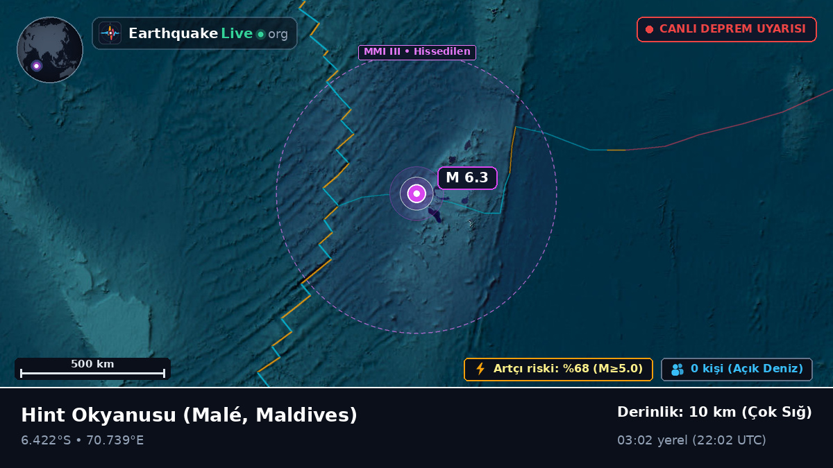 Hint Okyanusu (Maldives)