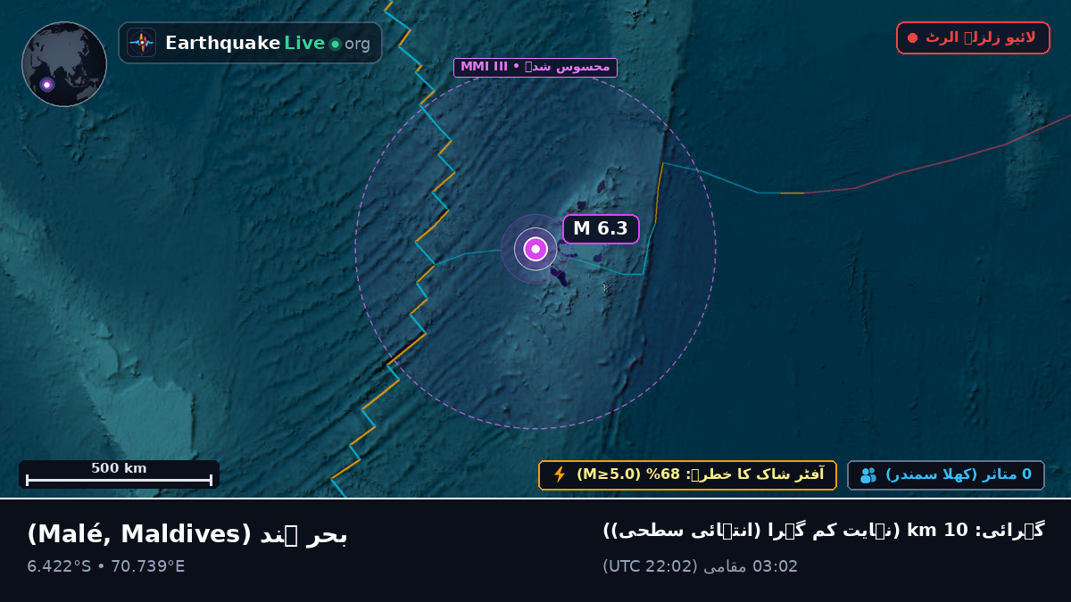 بحر ہند (Maldives)
