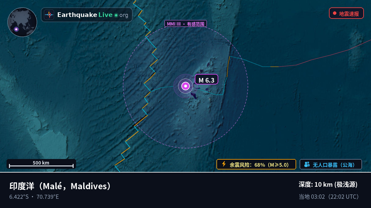 印度洋 (Maldives)