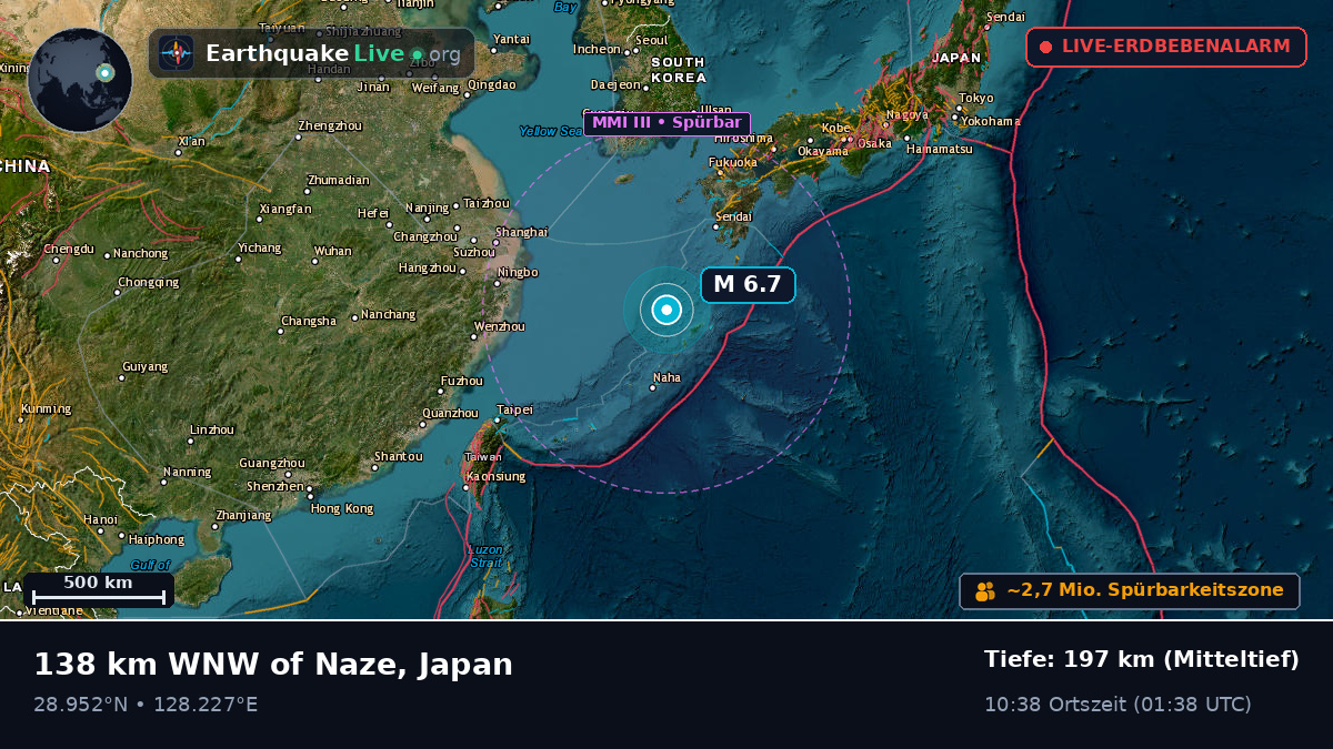 Nordpazifik (Japan)