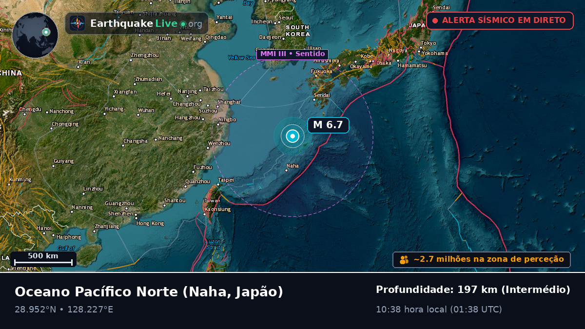 Oceano Pacífico Norte (Japão)