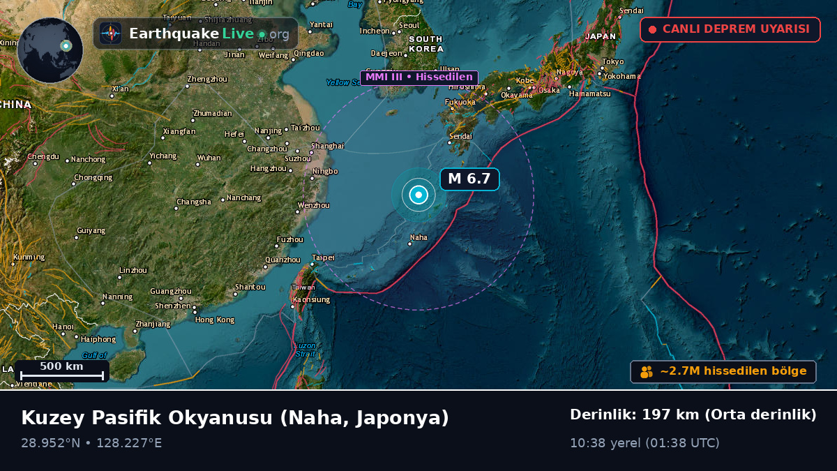 Kuzey Pasifik Okyanusu (Japonya)