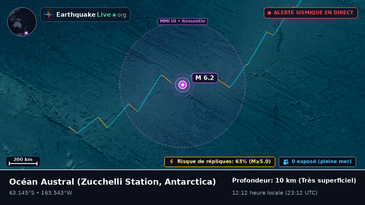 Océan Austral (Antarctica)